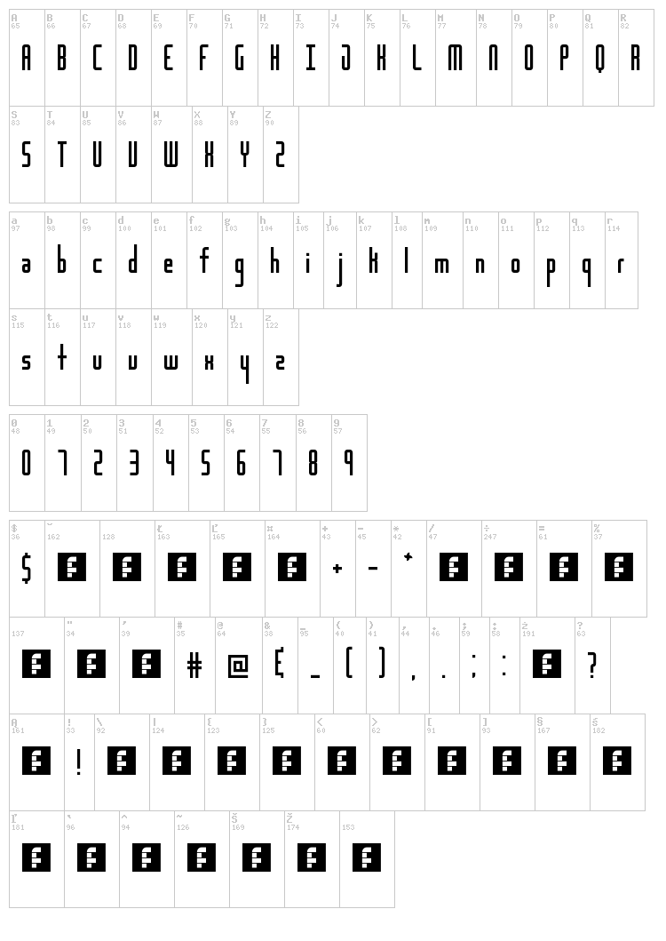 The Distance font map