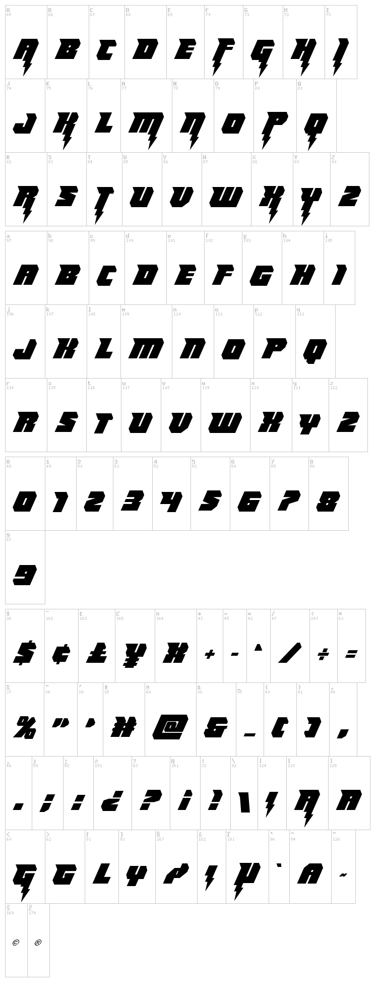 Thunder Titan font map
