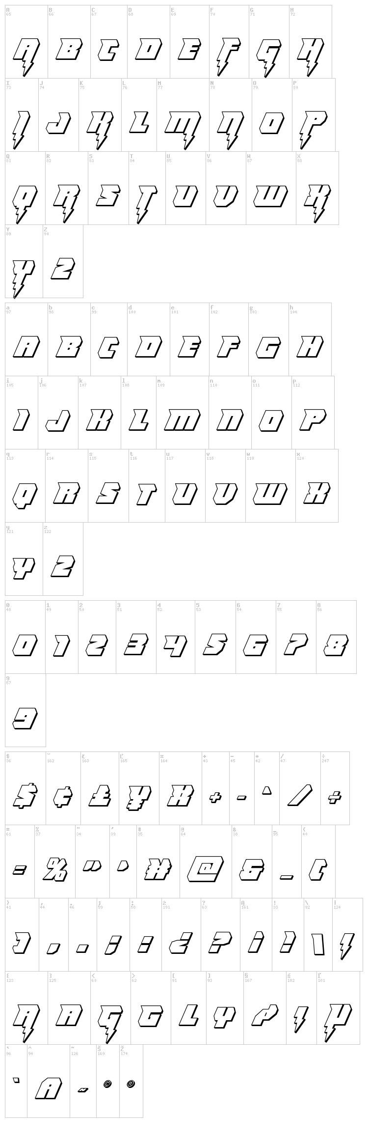 Thunder Titan font map