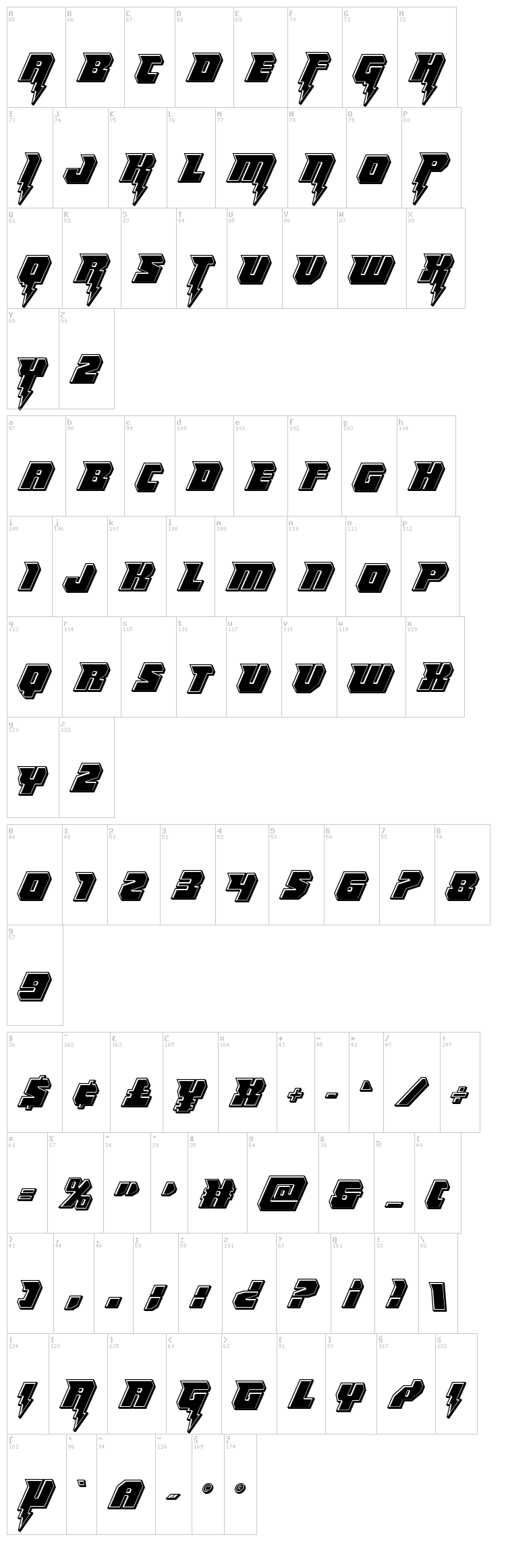 Thunder Titan font map