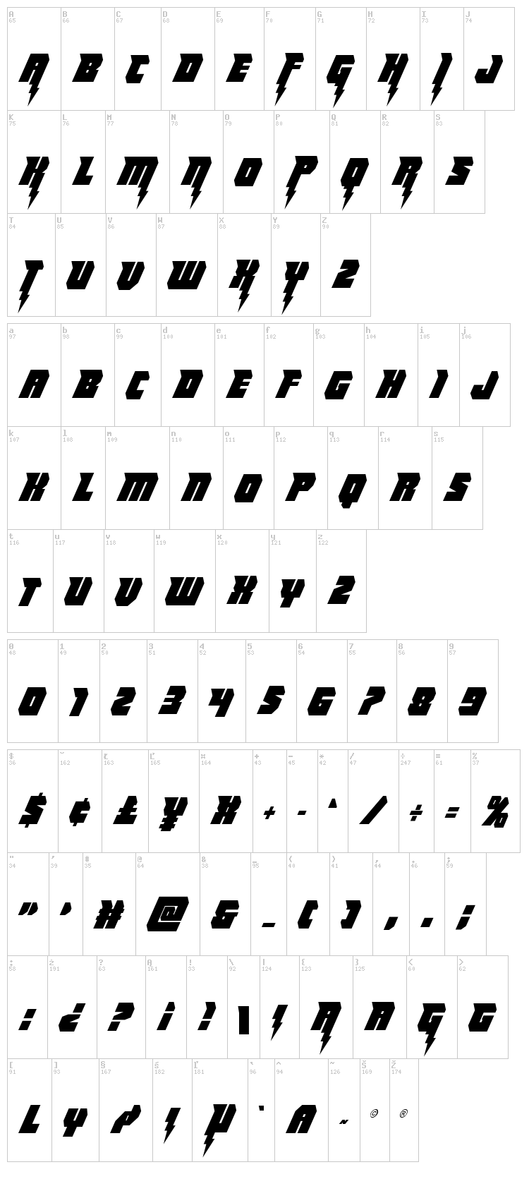Thunder Titan font map