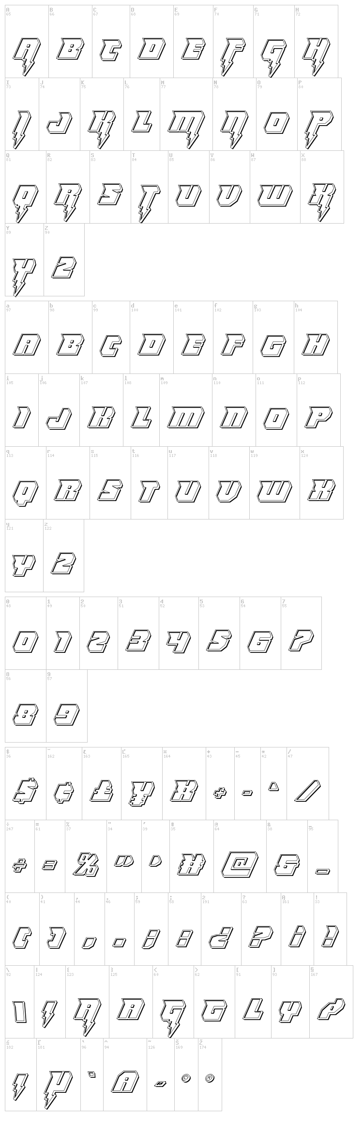 Thunder Titan font map