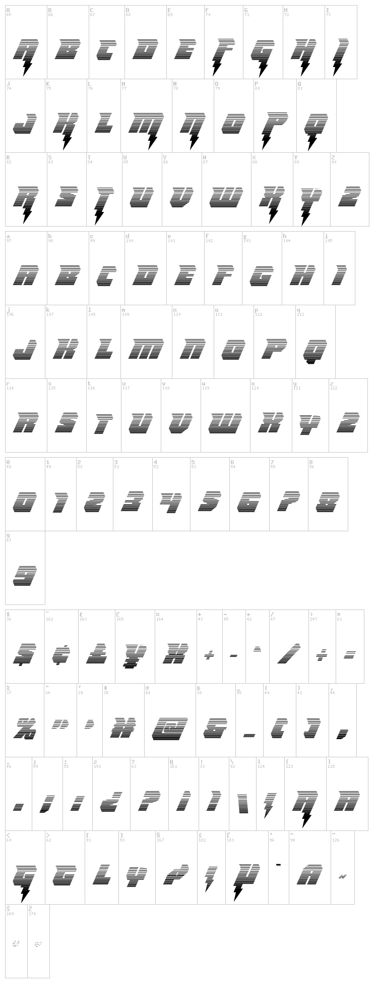 Thunder Titan font map