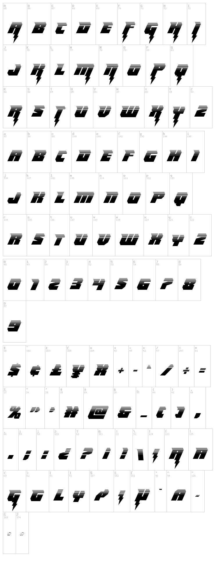 Thunder Titan font map