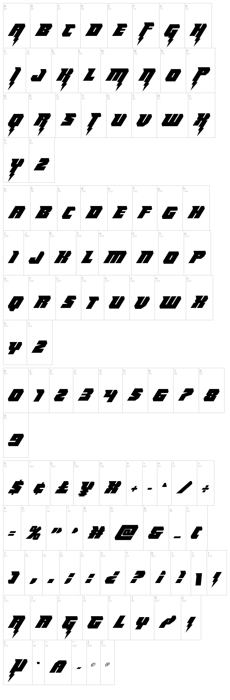 Thunder Titan font map