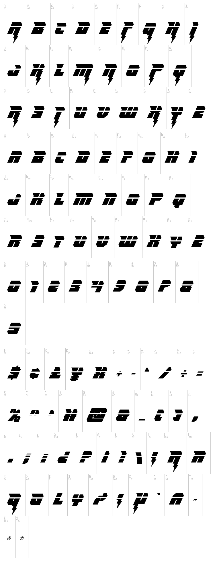 Thunder Titan font map