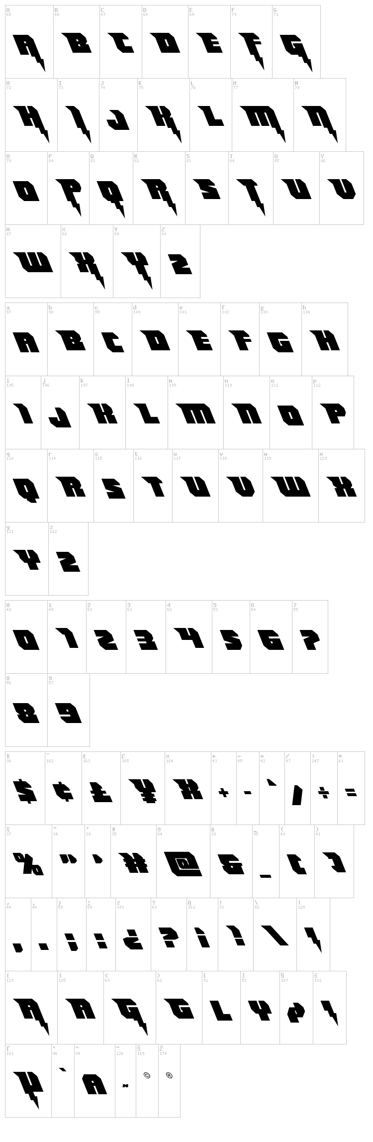 Thunder Titan font map