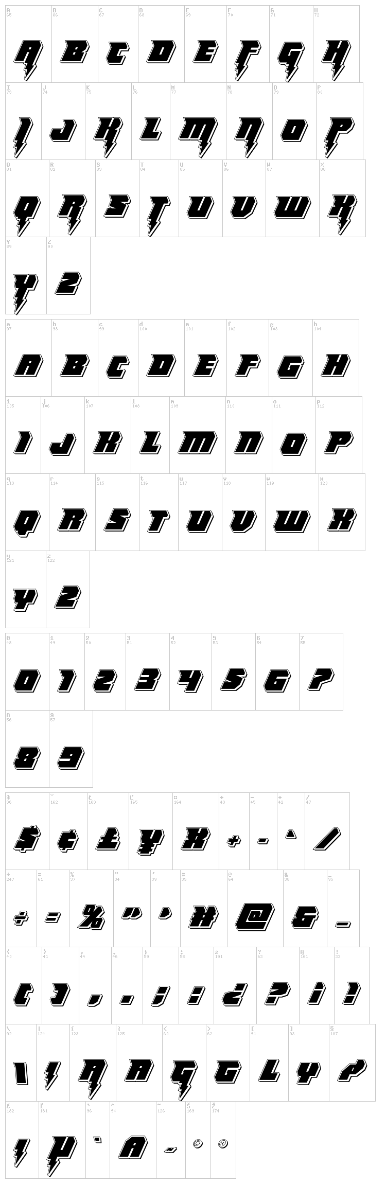 Thunder Titan font map