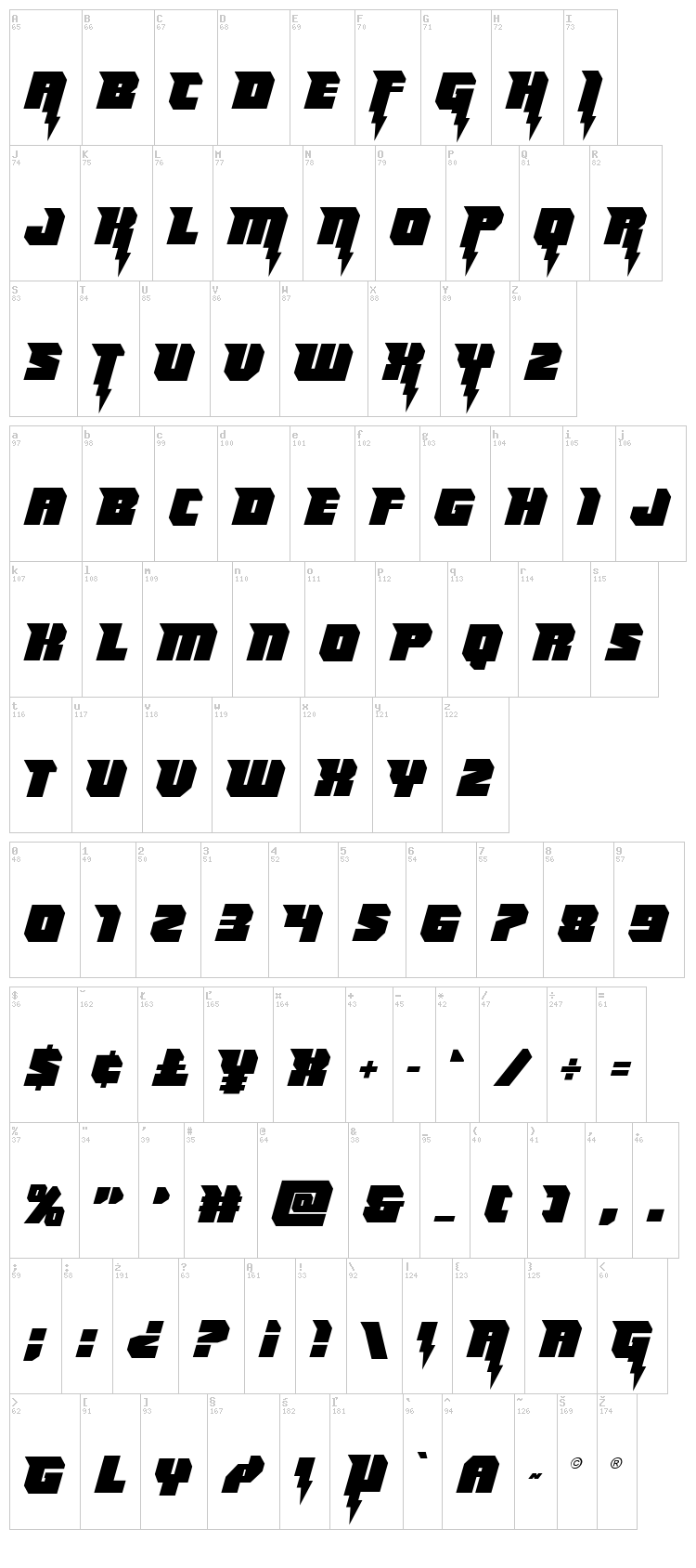 Thunder Titan font map