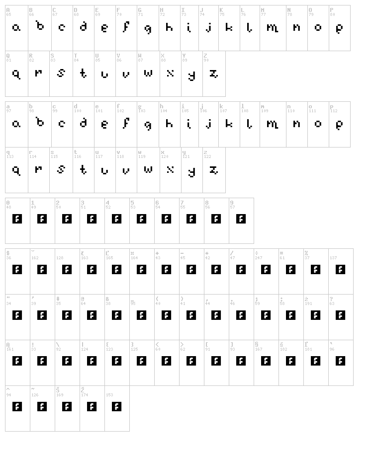 Blox font map