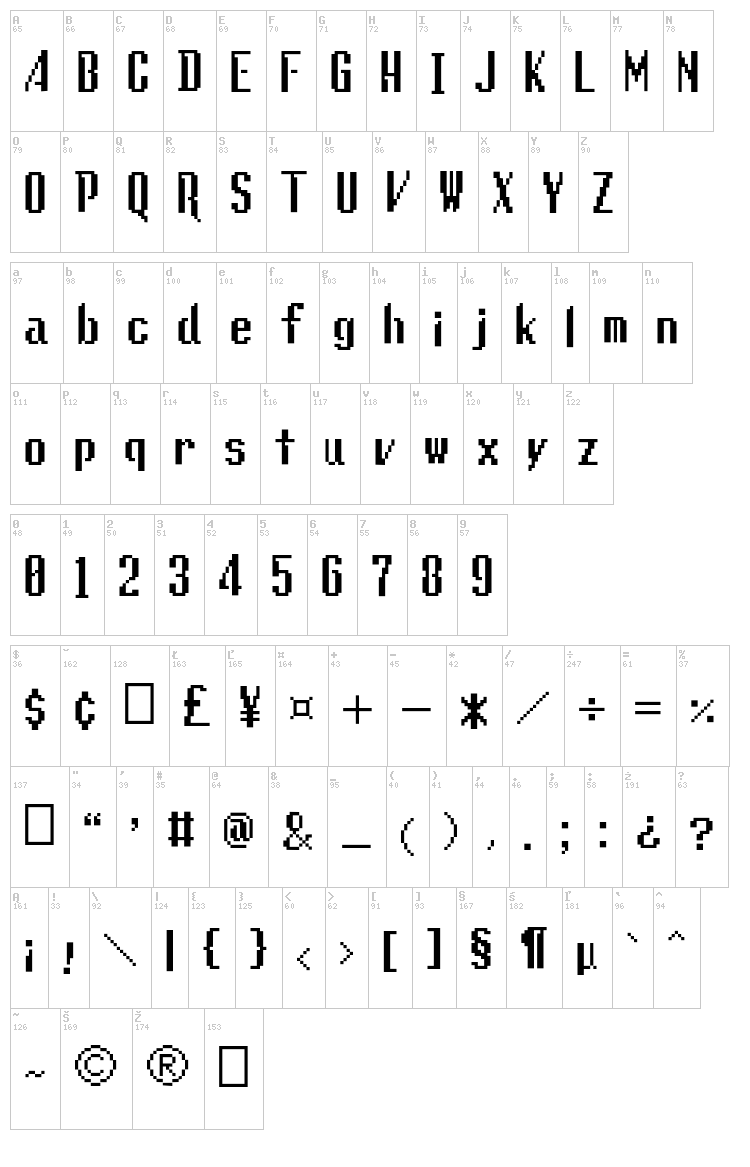 Gaiatype font map