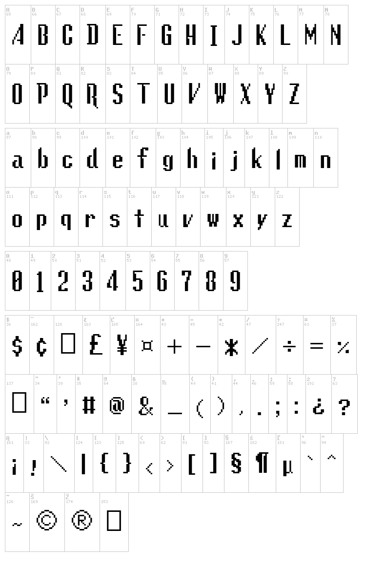 Gaiatype font map