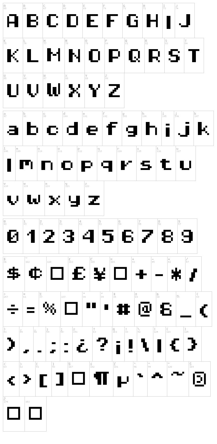 Pixel Operator font map