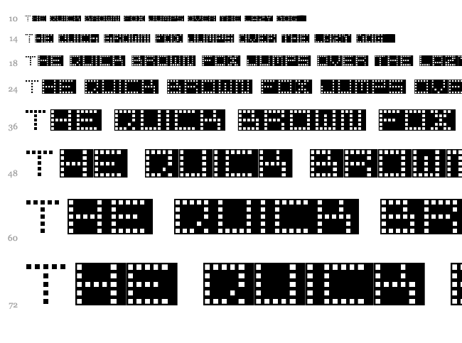 Pixel Point font waterfall