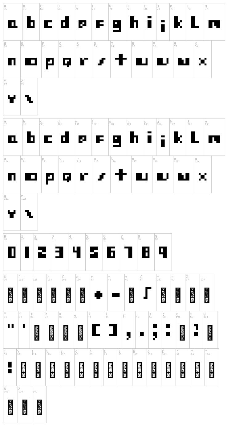 Protovision font map