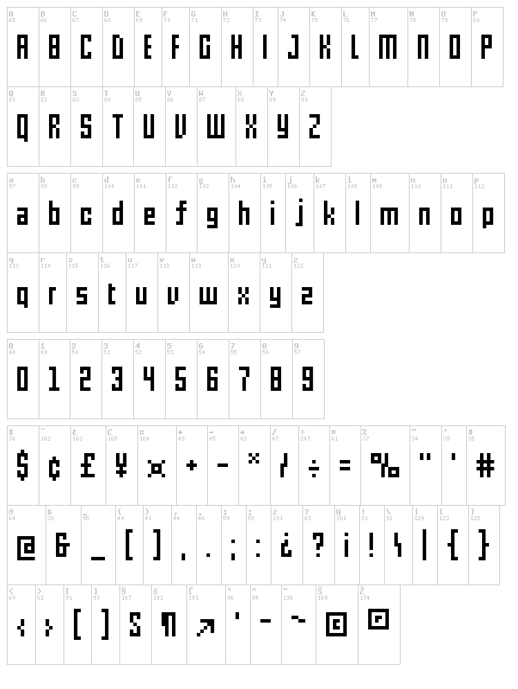 Pxl font map