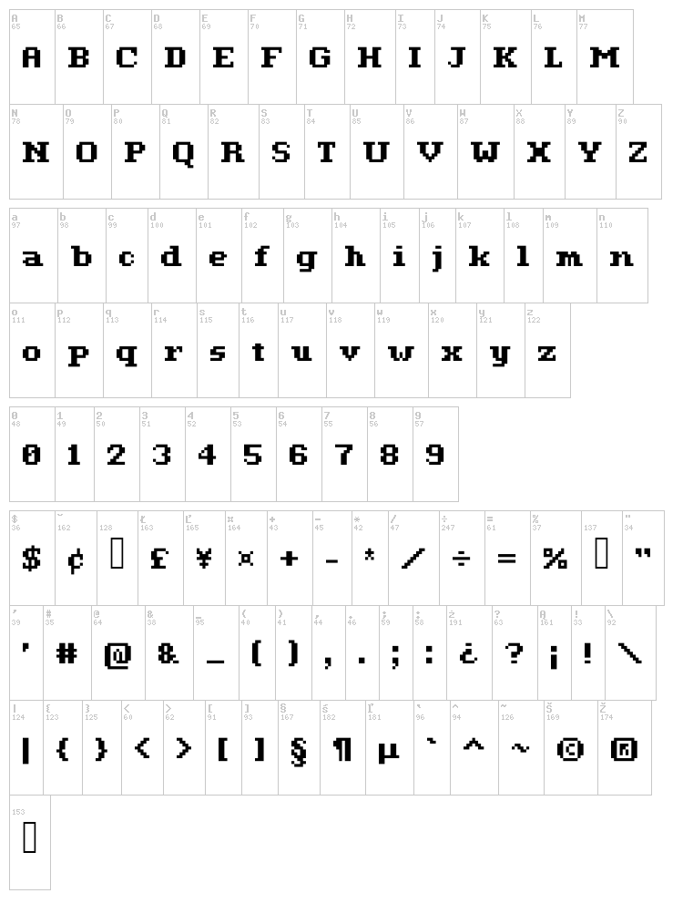 Romulus font map