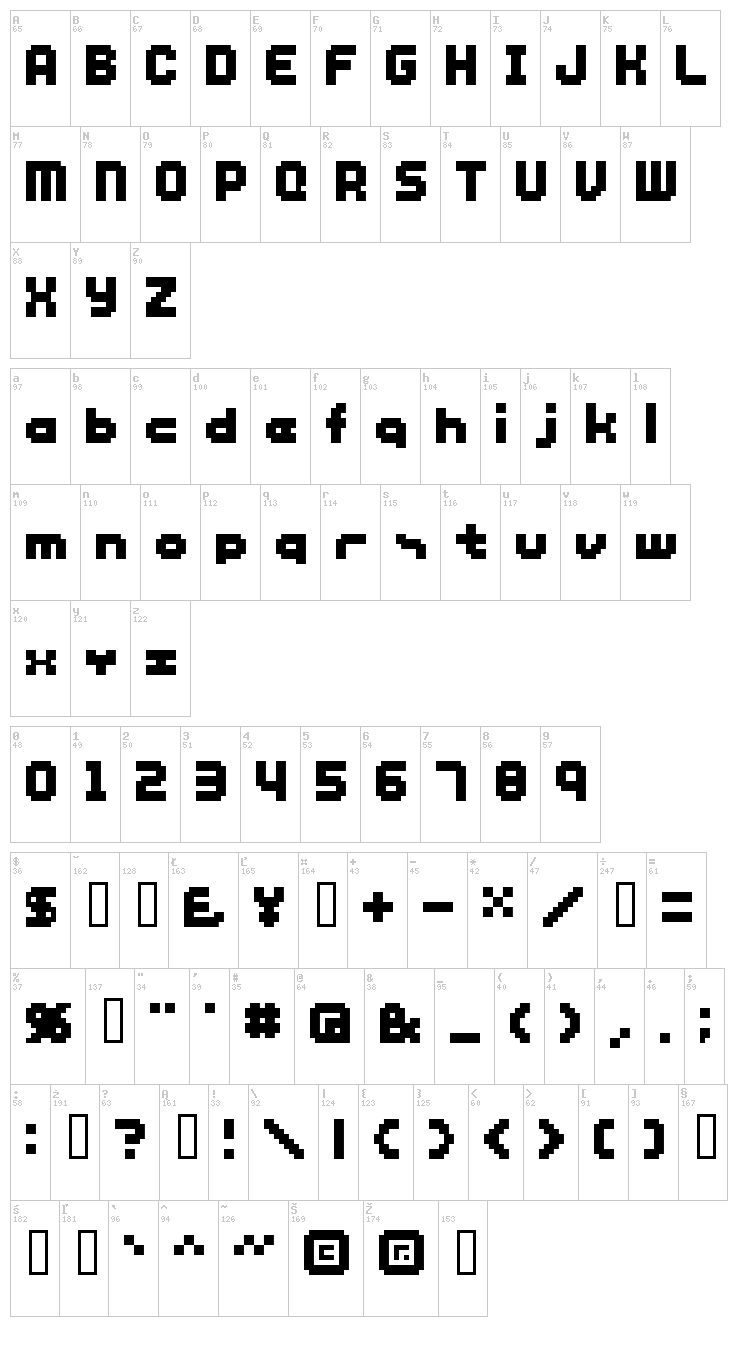 SG12 font map