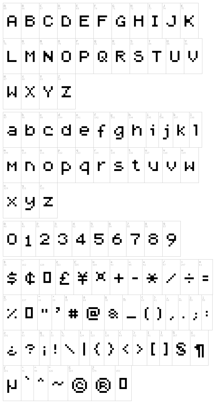 Steelflight font map