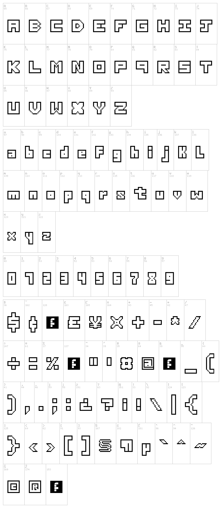 Thirteen Pixel Fonts font map