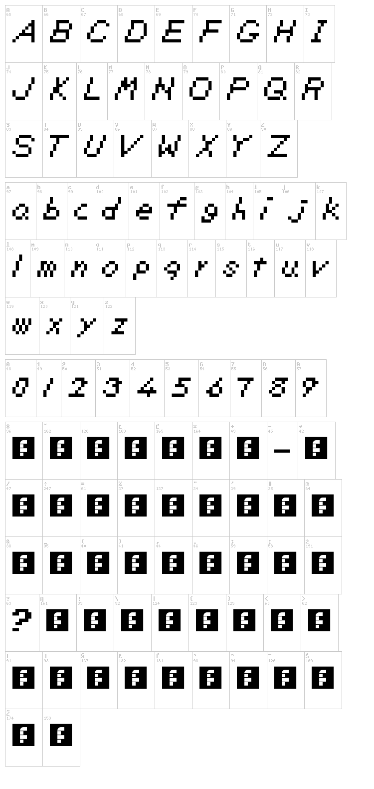 TLOZ Link's Awakening font map