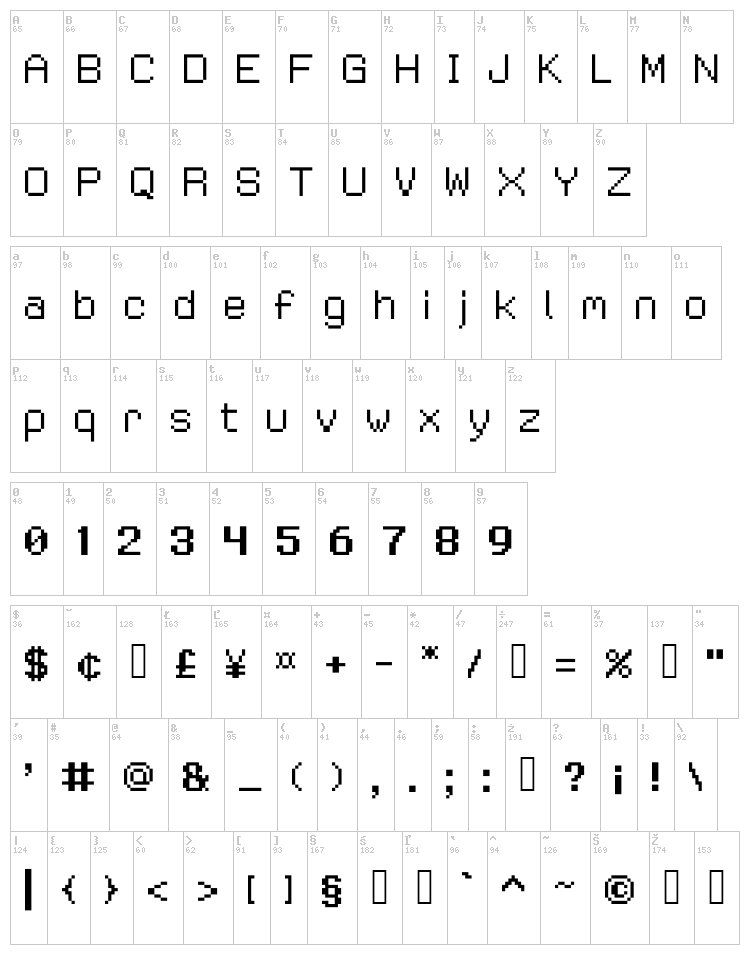 Waster Master 10 font map