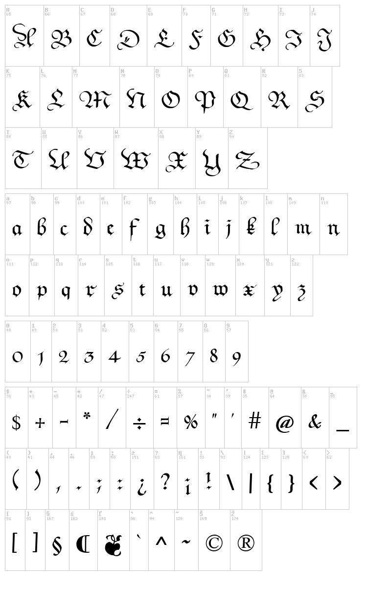 Kanzleyrath font map