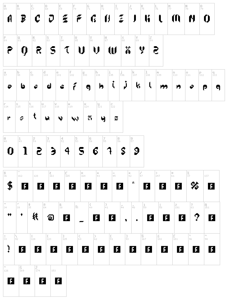 5 Kreeper font map