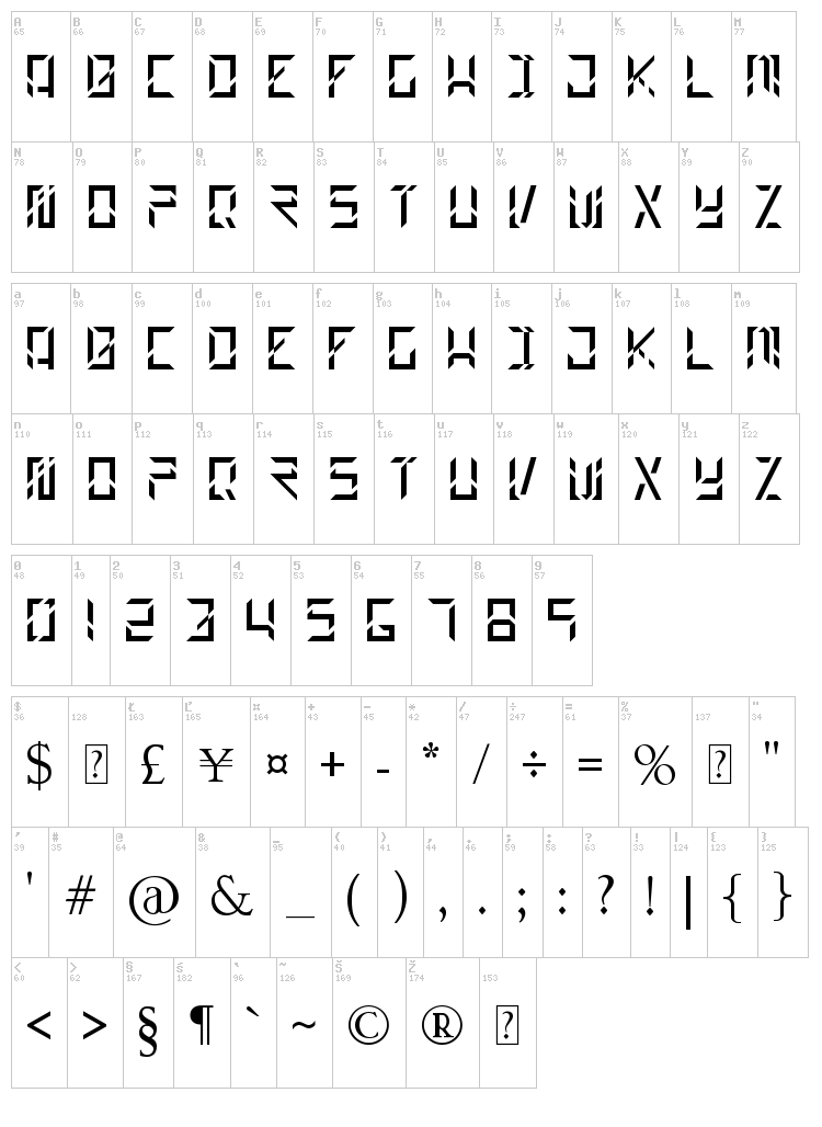 Builder font map