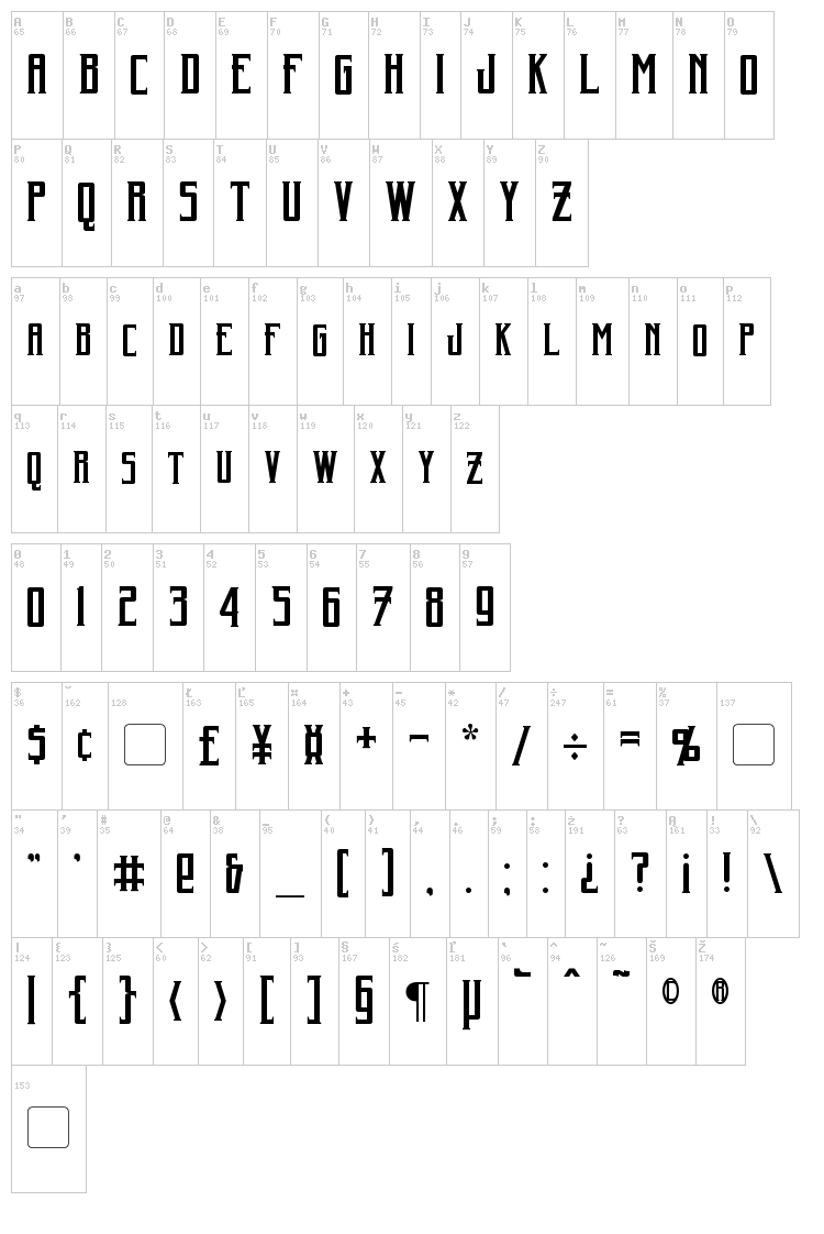 Harker font map