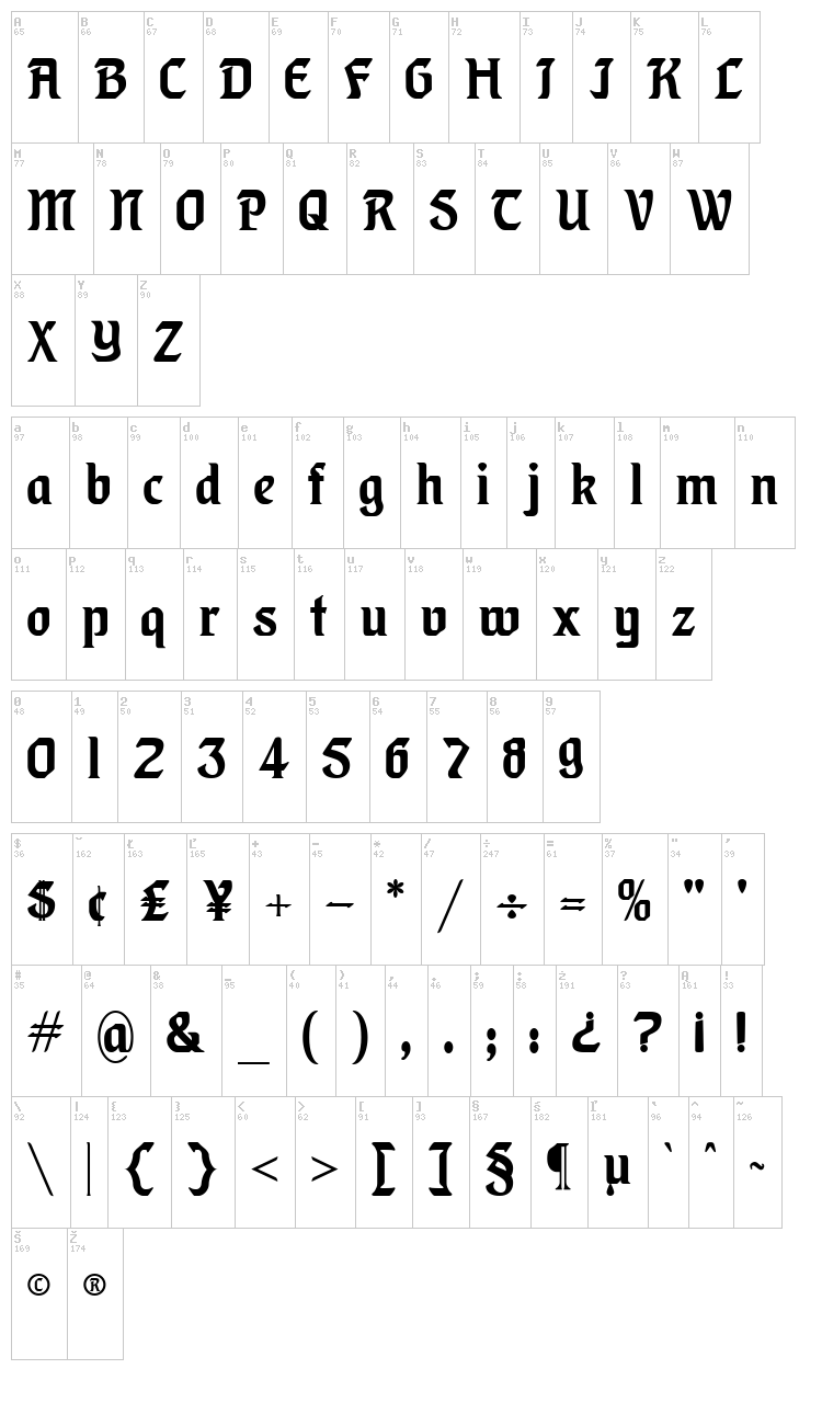 Lindberg font map