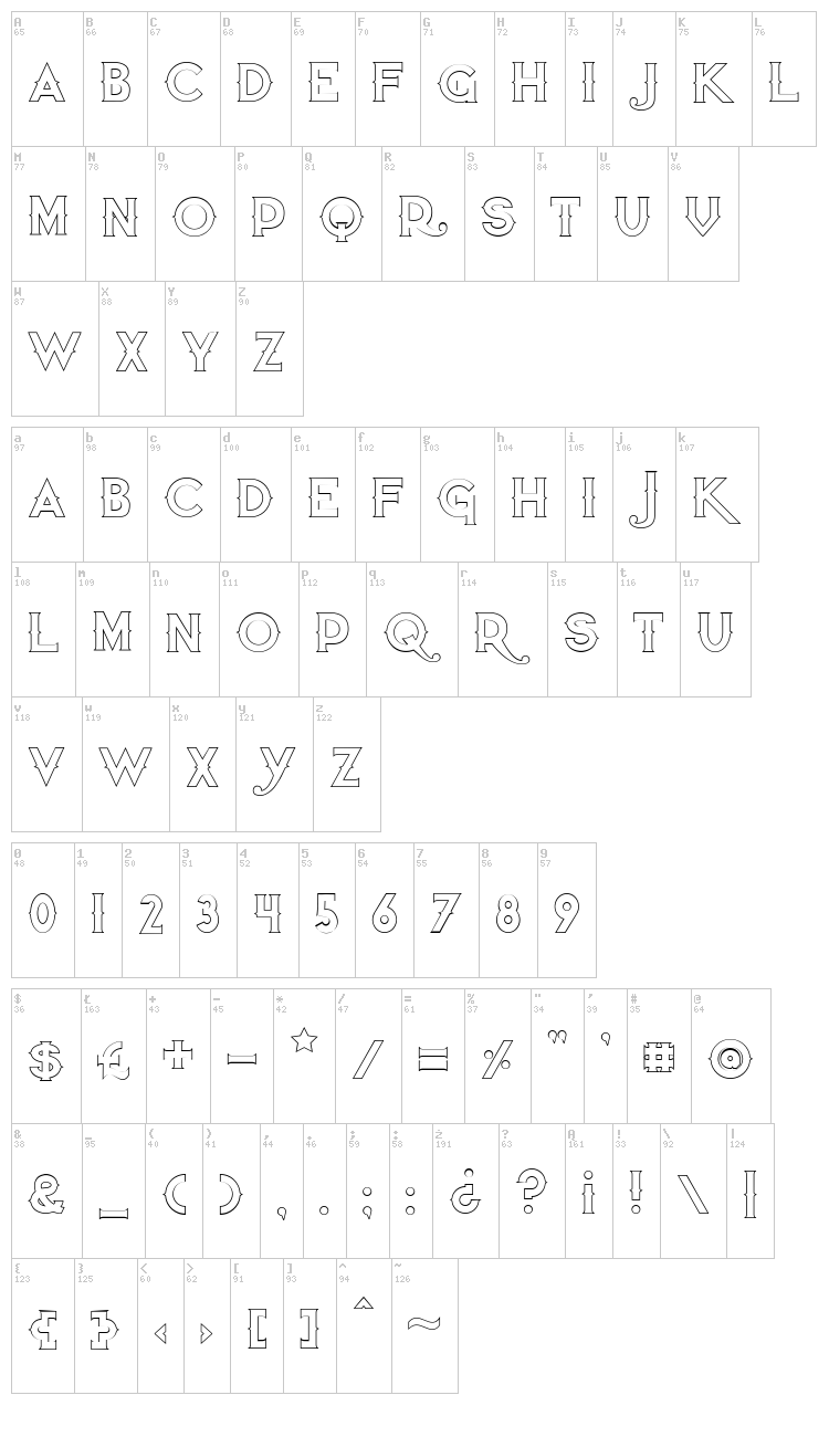 Quiet the Thief font map