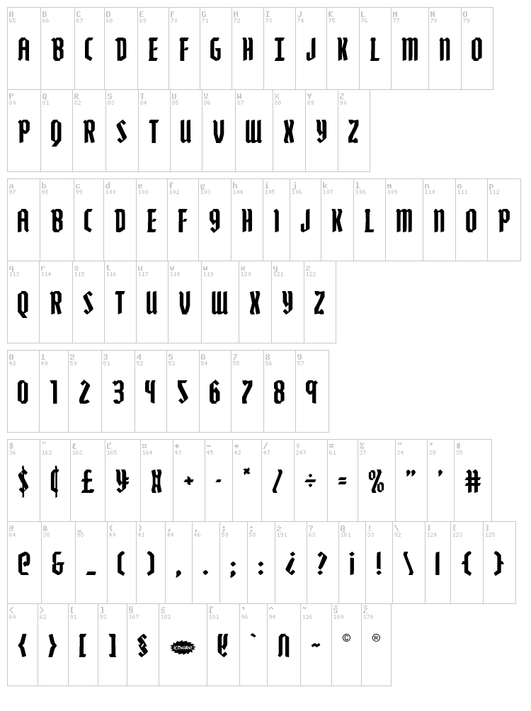 Zollern font map