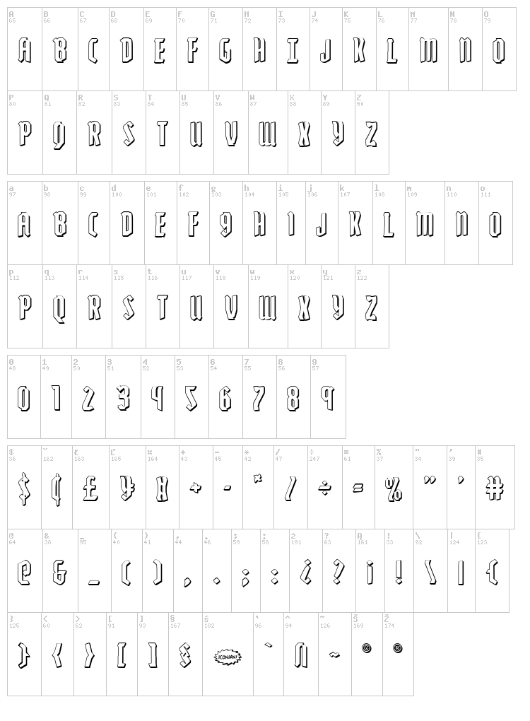 Zollern font map