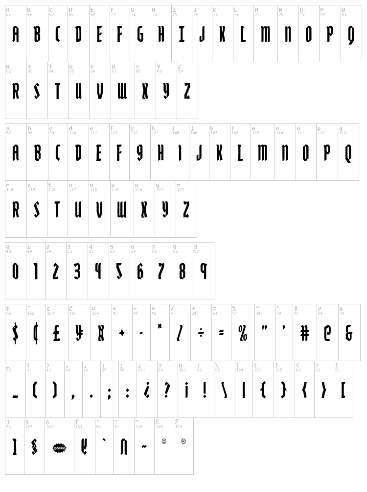 Zollern font map