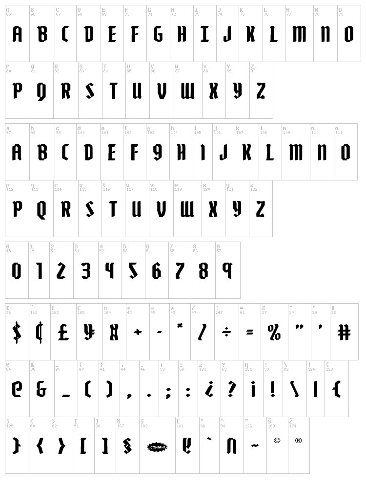 Zollern font map