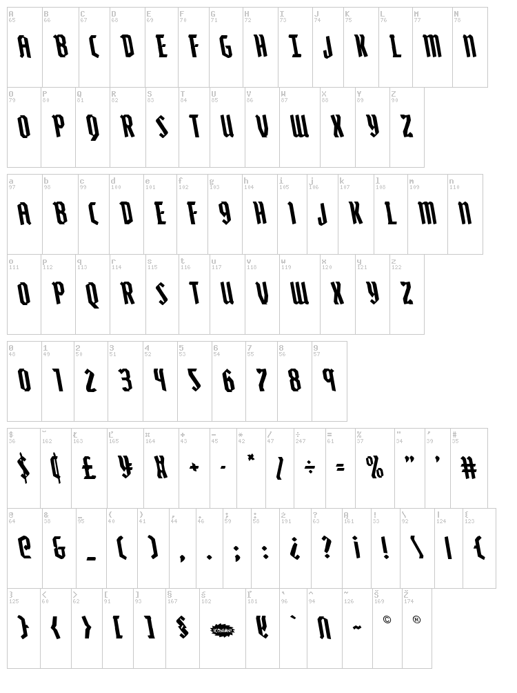 Zollern font map