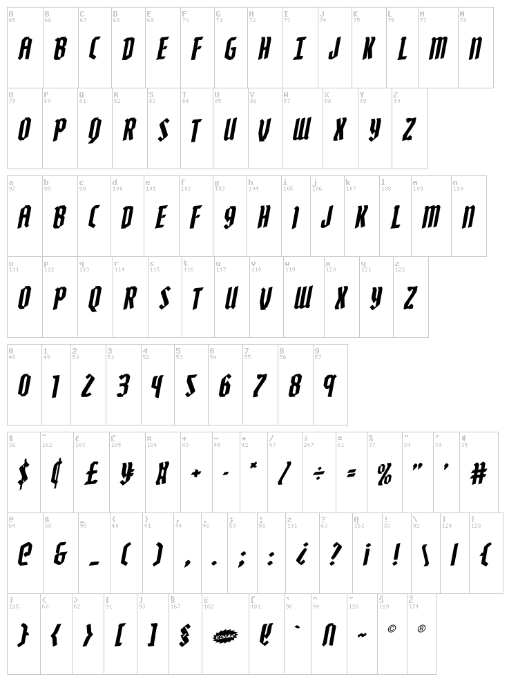 Zollern font map