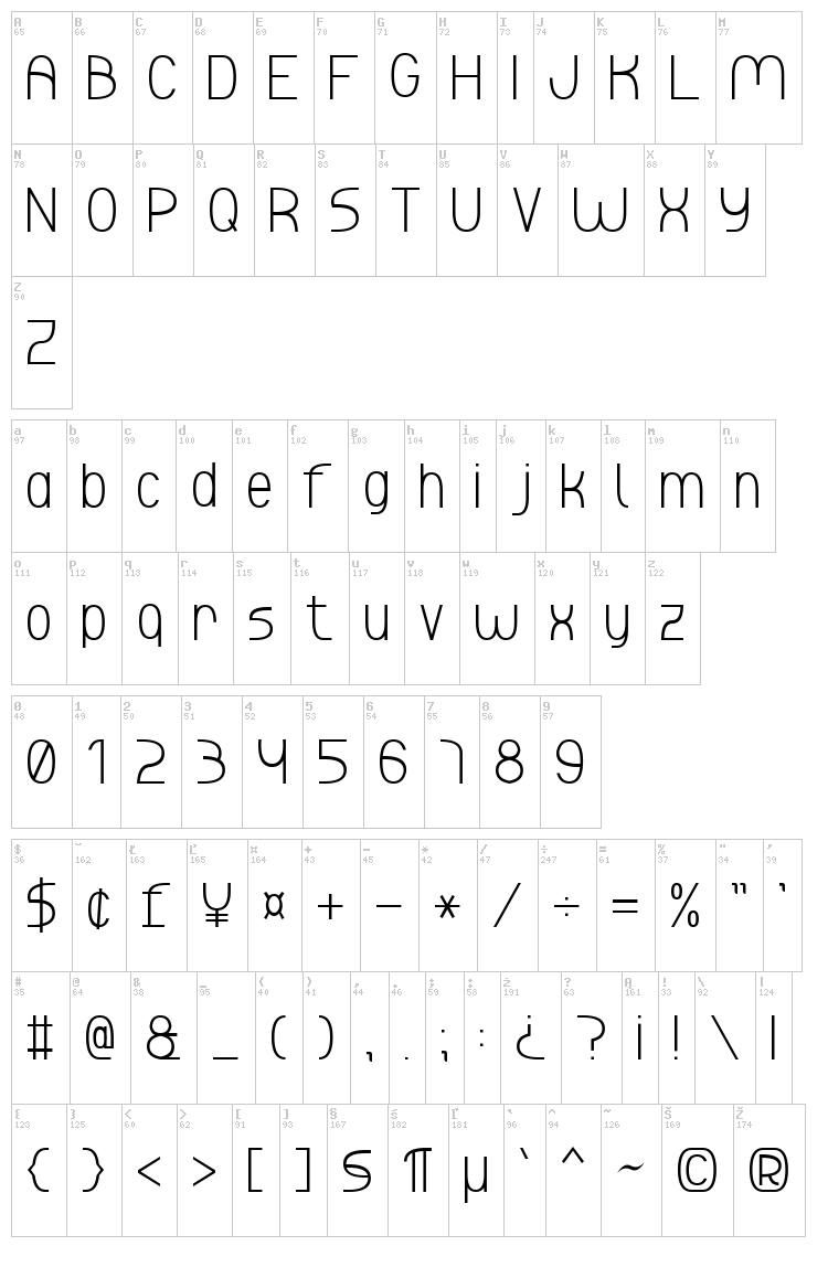 Abricos 7 font map