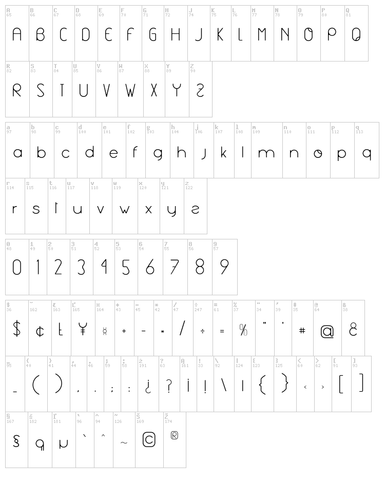 Aghila font map