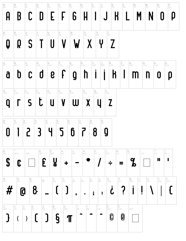 Alanus font map