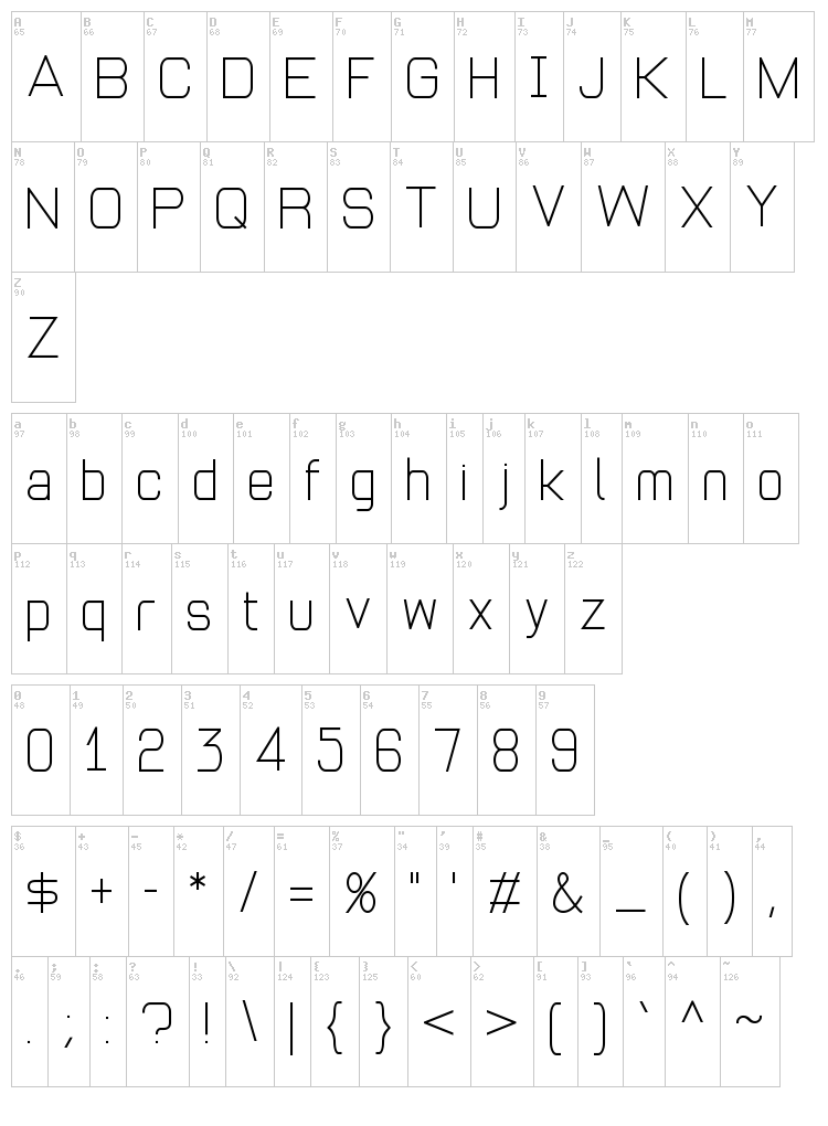 Andersans font map