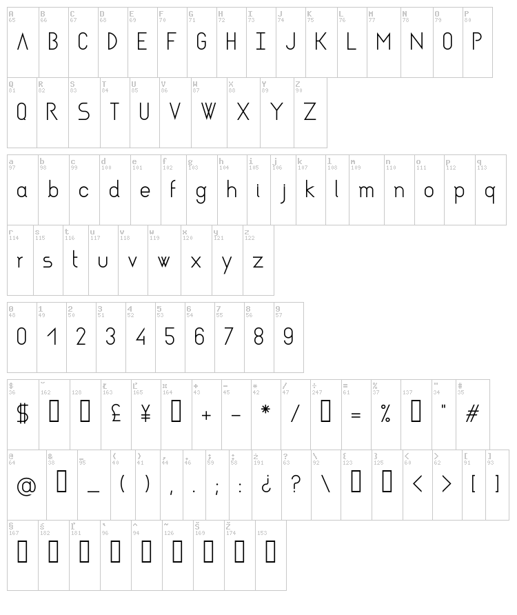 Asgalt font map