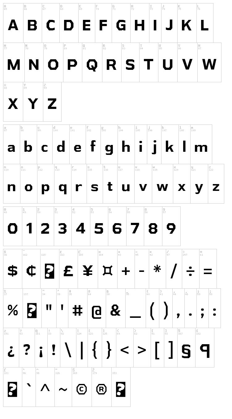 Athabasca font map