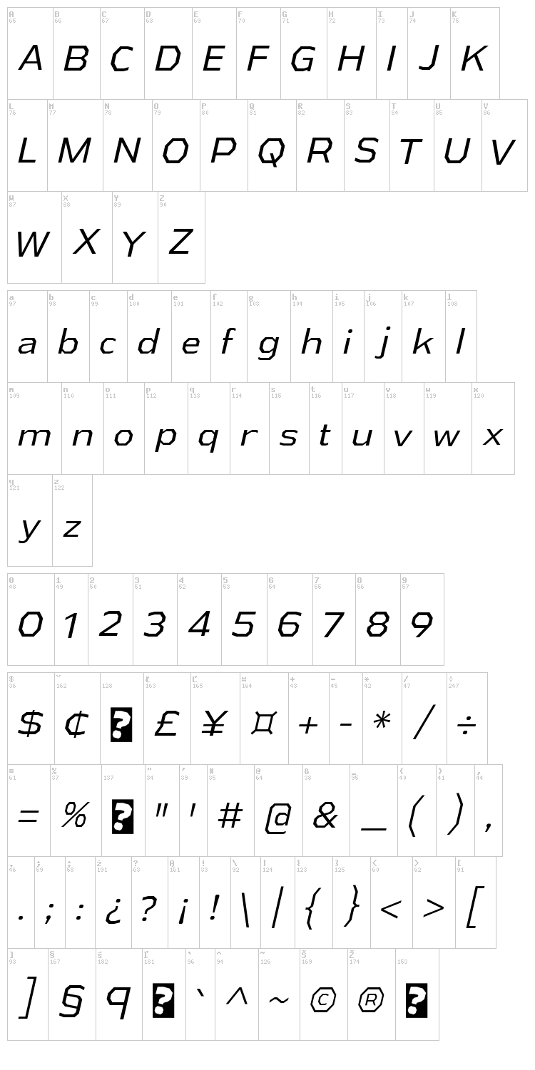 Athabasca font map