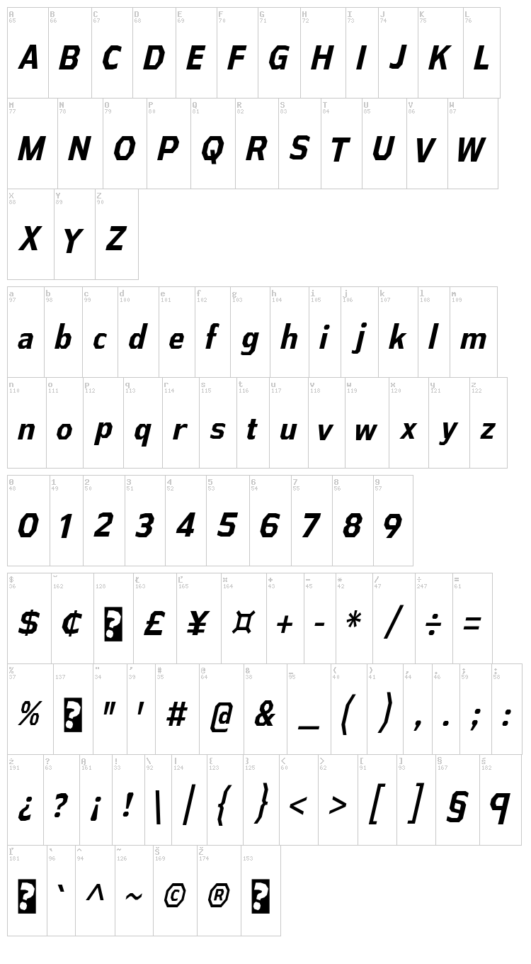 Athabasca font map