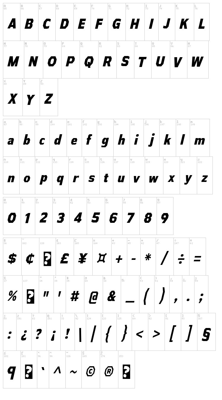 Athabasca font map