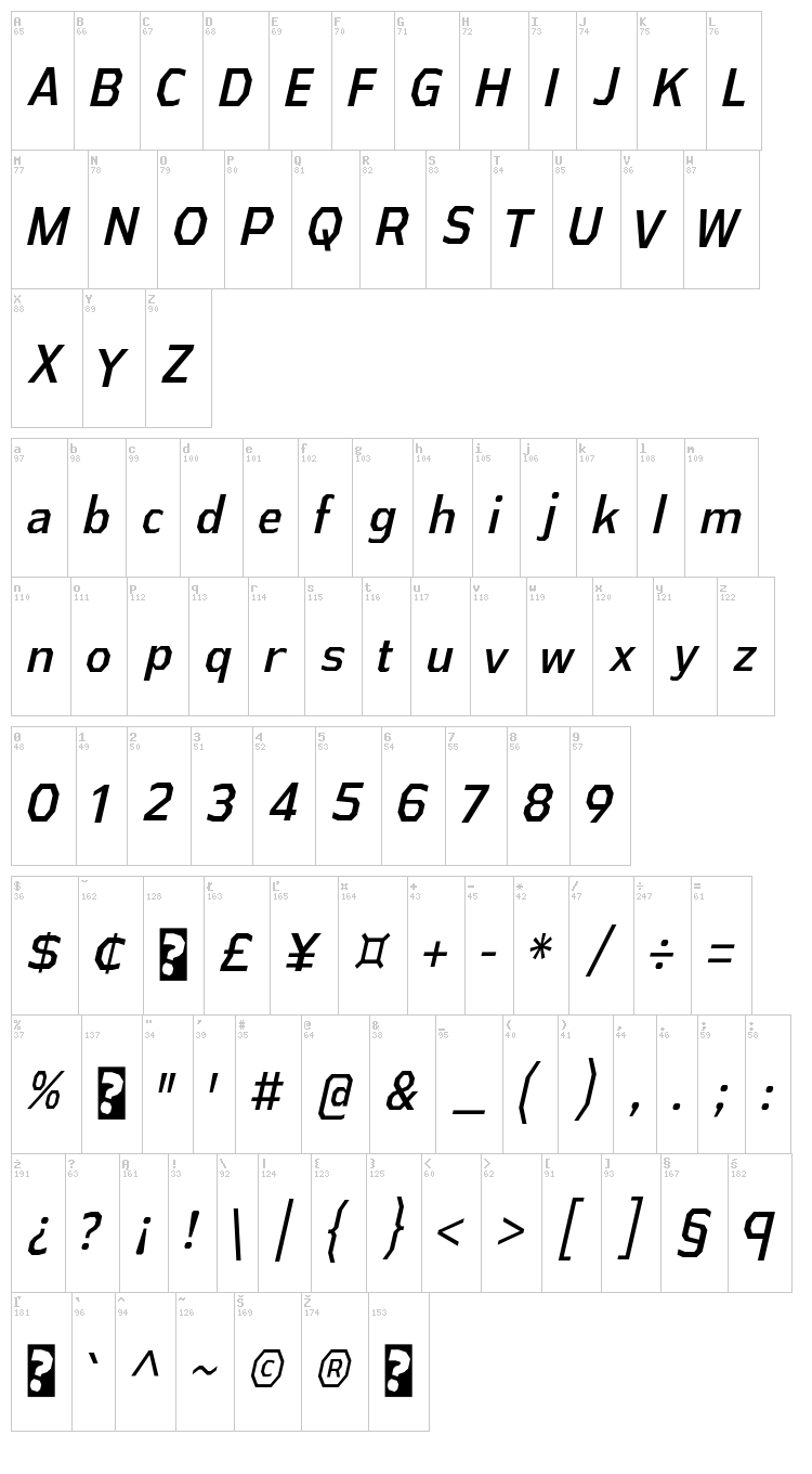 Athabasca font map