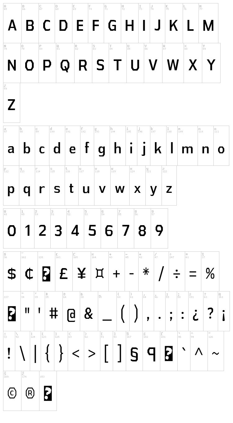 Athabasca font map