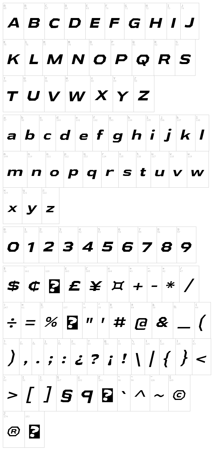 Athabasca font map